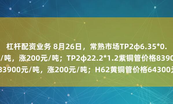 杠杆配资业务 8月26日，常熟市场TP2φ6.35*0.8紫铜管价格82900元/吨，涨200元/吨；TP2φ22.2*1.2紫铜管价格83900元/吨，涨200元/吨；H62黄铜管价格64300元/吨，涨200元/吨。